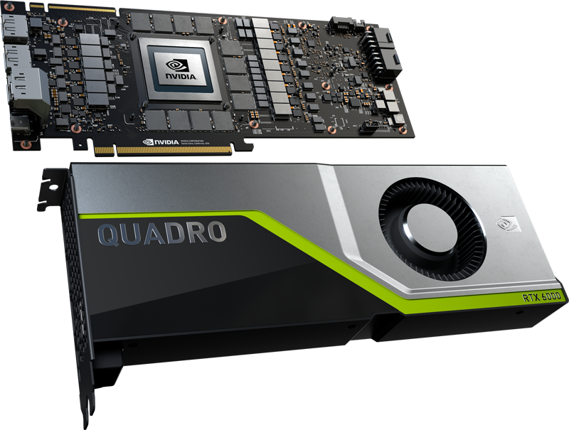 Ord beruset George Bernard NVIDIA Quadro RTX 6000