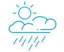 Weather and Astronomy