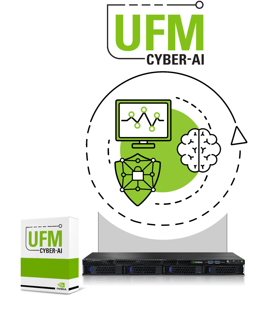 UFM Cyber AI