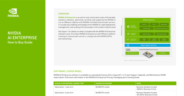 How to Buy NVIDIA AI Enterprise Software