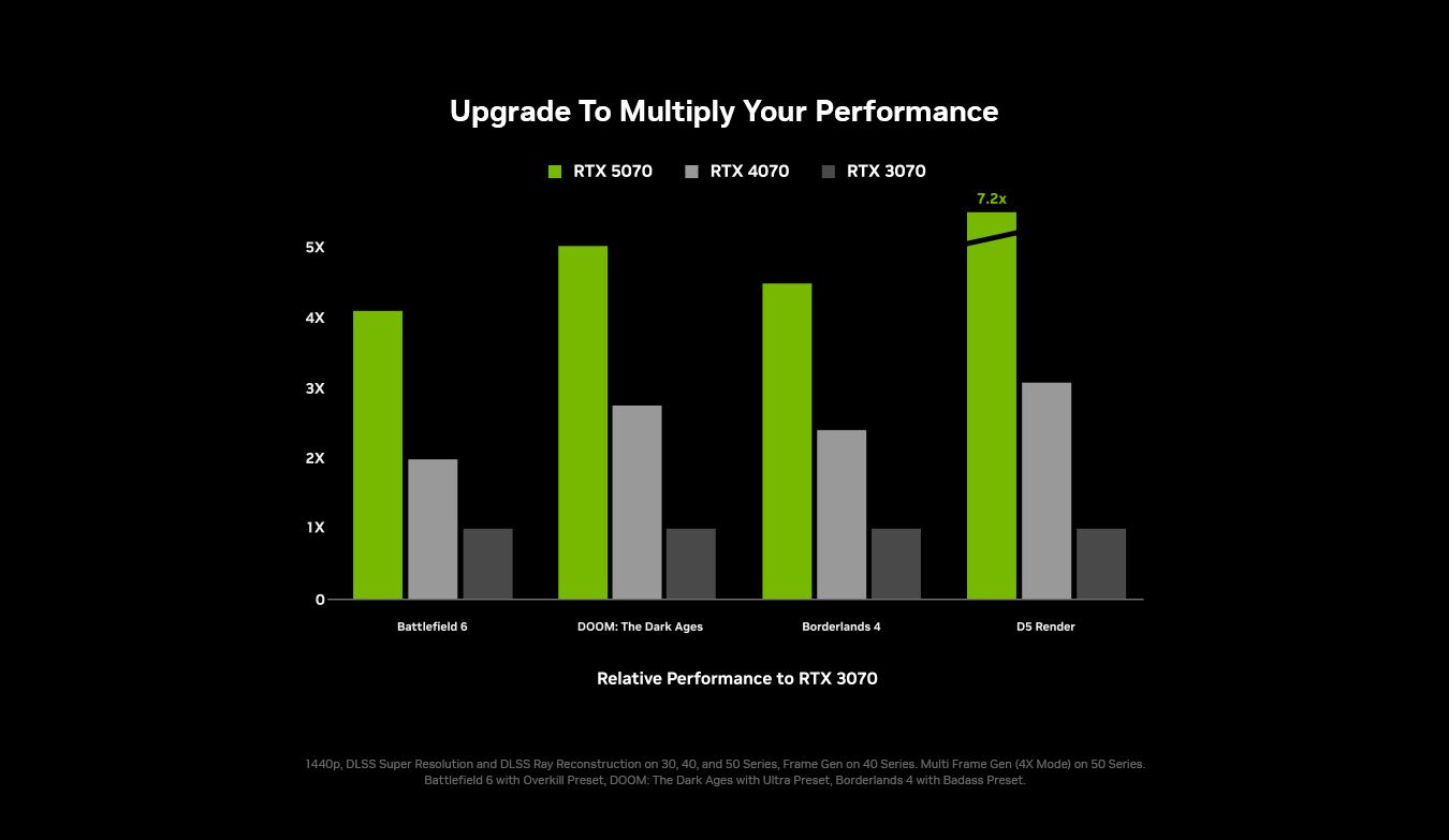Holiday Promo Image 2