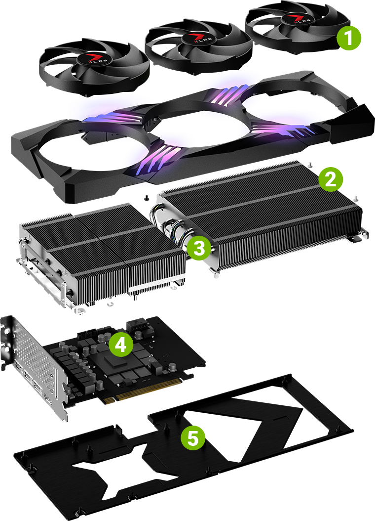 Geforce RTX 4070 Ti SUPER OC