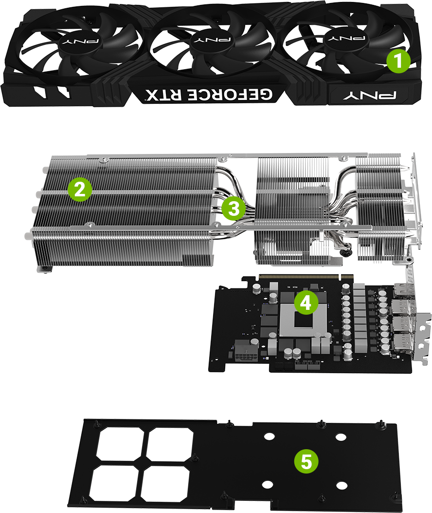 Geforce RTX 4070 Ti SUPER OC