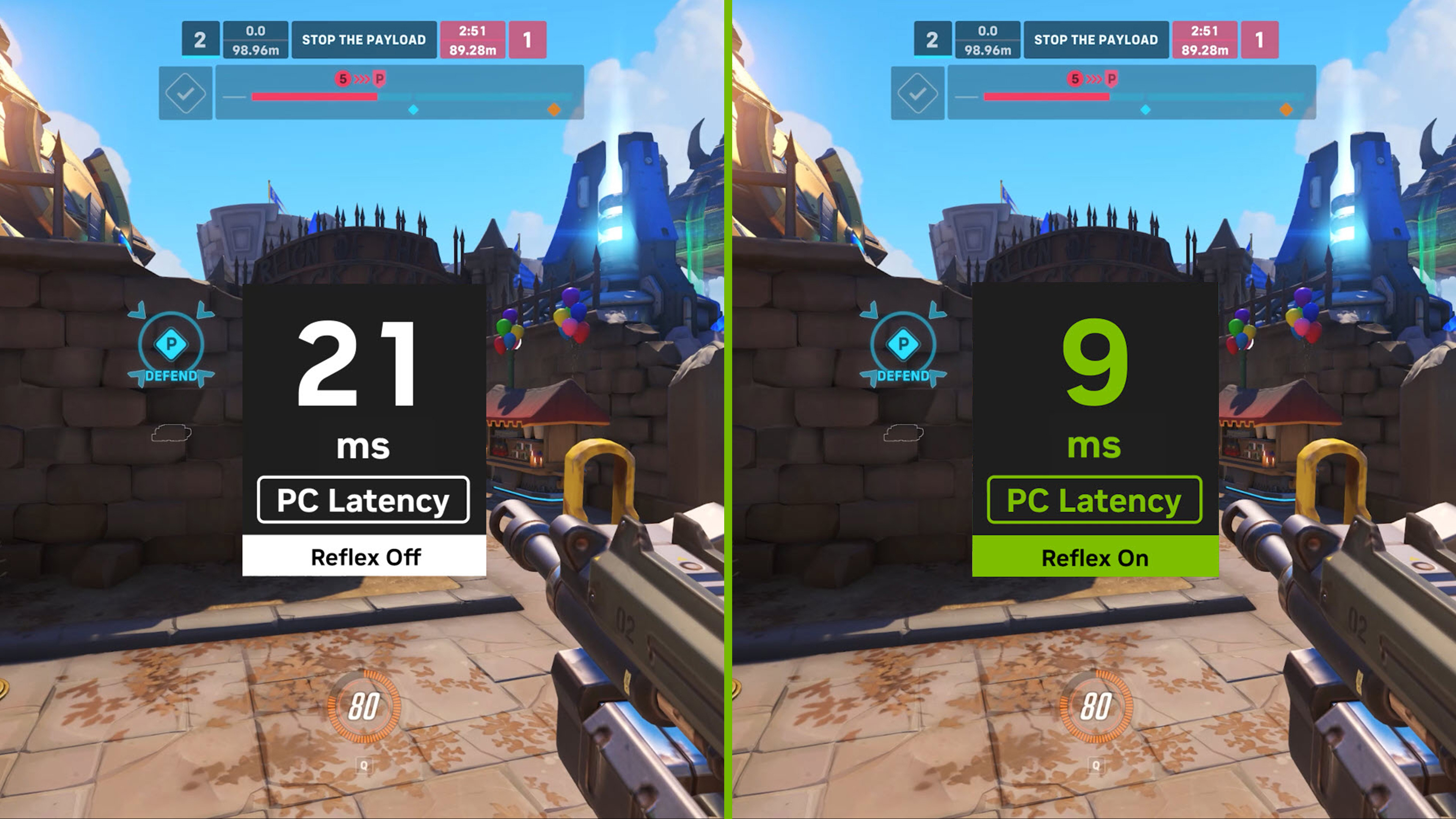 NVIDIA Reflex Comparison