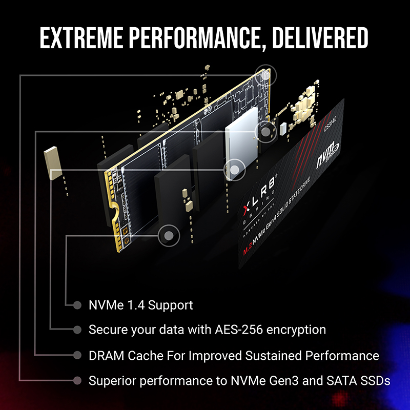 CS3140 M.2 NVMe SSD