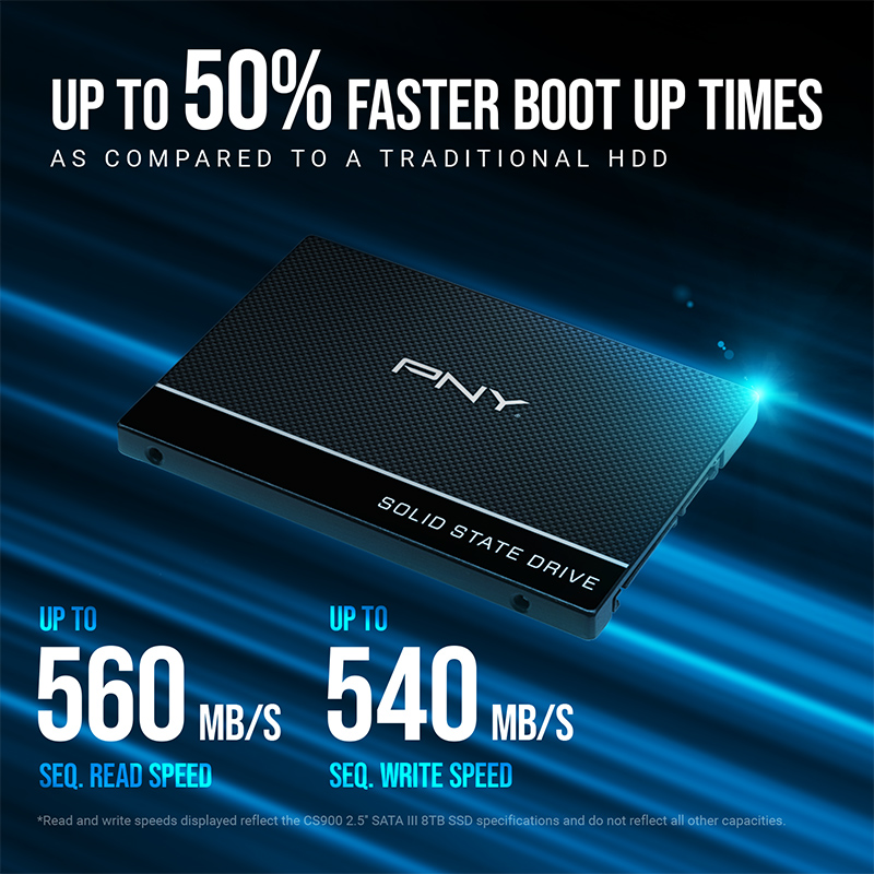 PNY CS900 SSD – Specs and information